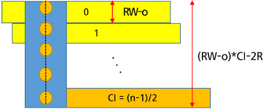 [Fig. 10]