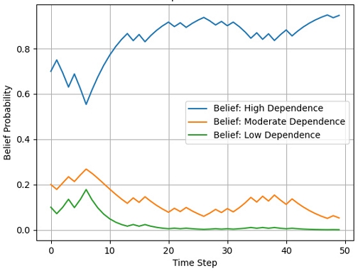 [Fig. 1]