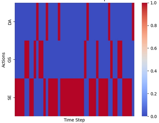 [Fig. 2]