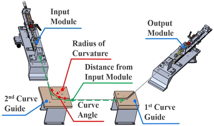[Fig. 1]