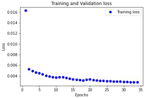 [Fig. 5]