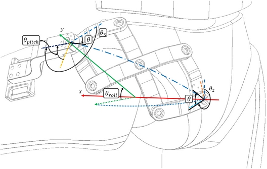 [Fig. 3]