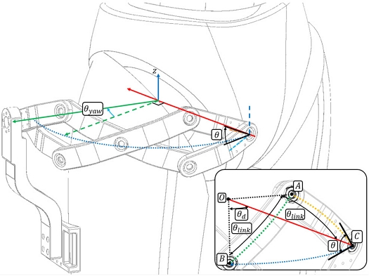 [Fig. 4]