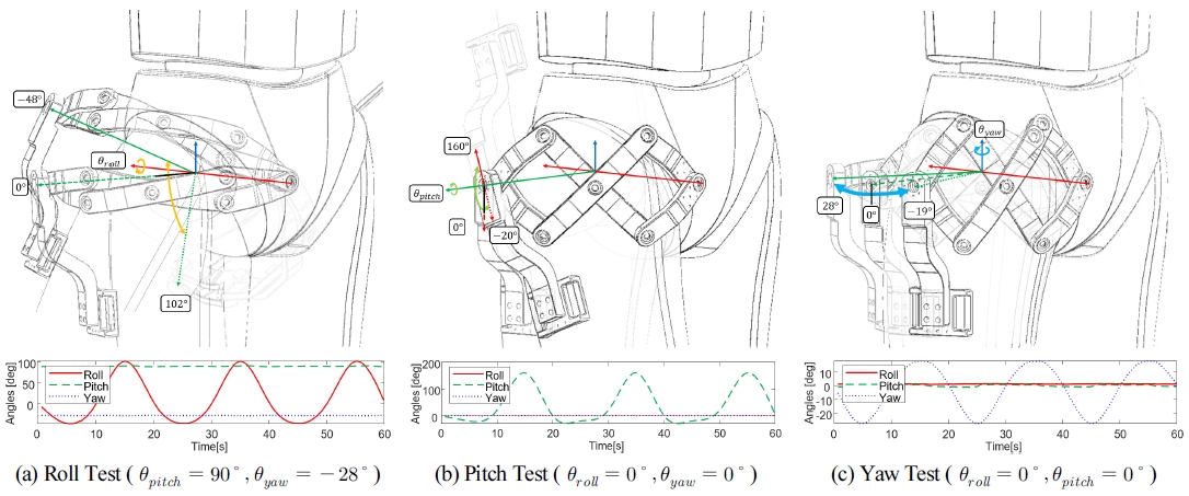 [Fig. 8]