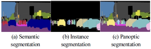 [Fig. 2]