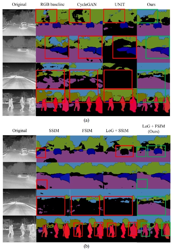 [Fig. 4]