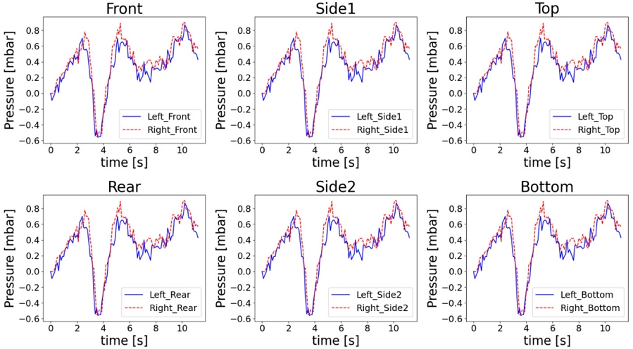 [Fig. 4]