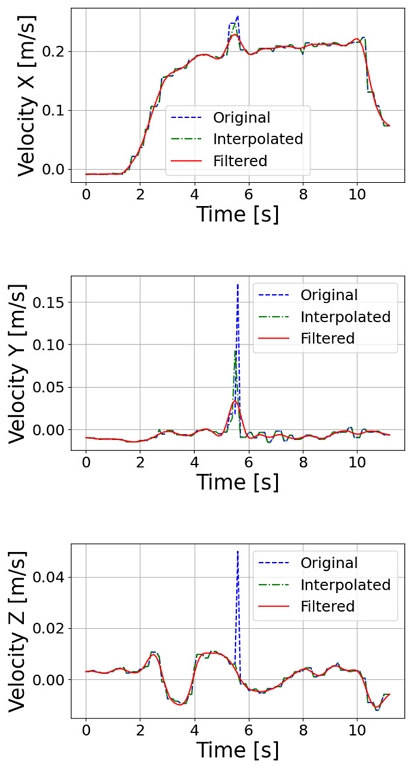 [Fig. 6]
