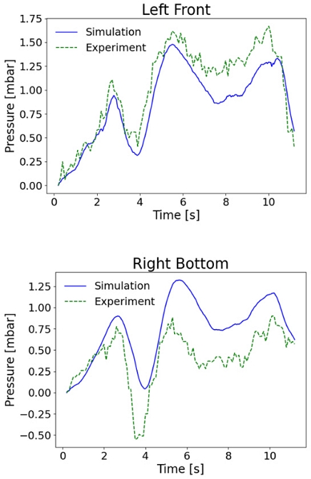 [Fig. 10]
