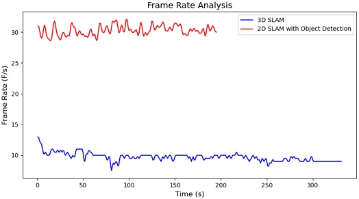 [Fig. 17]
