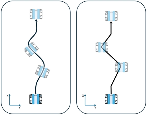 [Fig. 4]