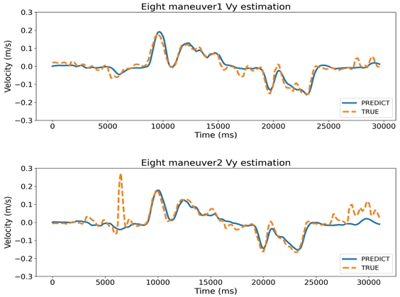 [Fig. 9]