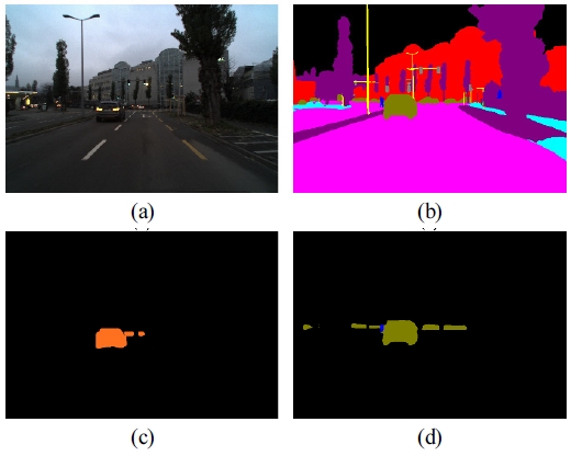 [Fig. 3]