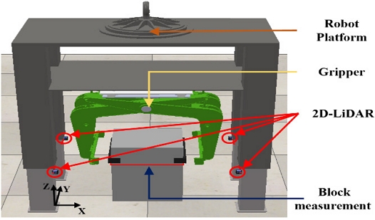 [Fig. 2]