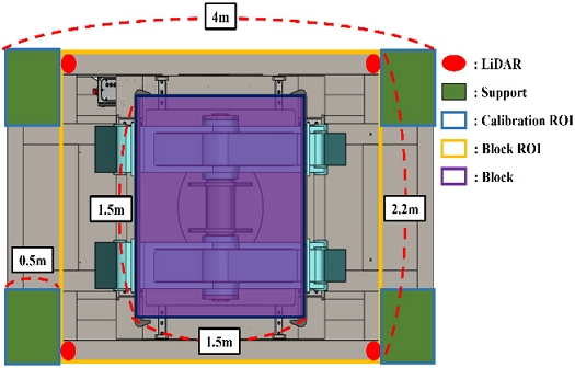 [Fig. 6]