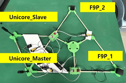[Fig. 1]