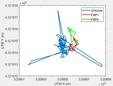 [Fig. 2]