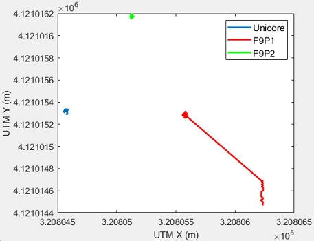 [Fig. 4]