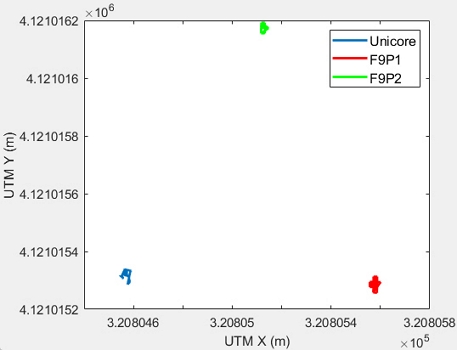 [Fig. 5]