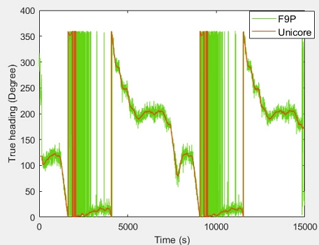 [Fig. 6]