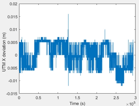[Fig. 8]