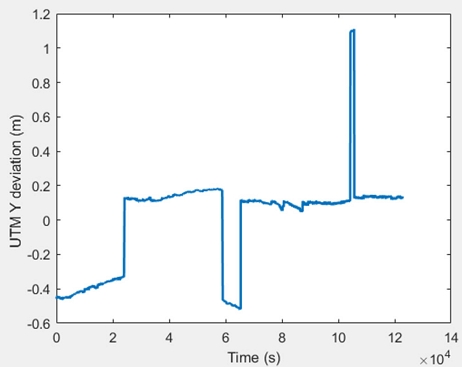 [Fig. 11]