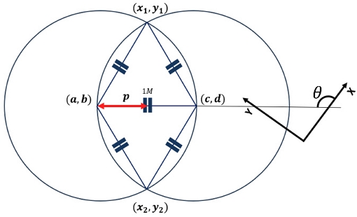 [Fig. 12]