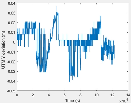[Fig. 14]