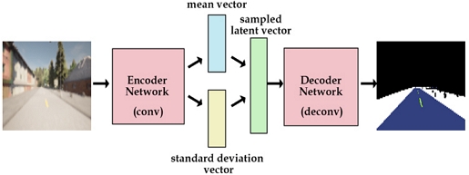 [Fig. 2]