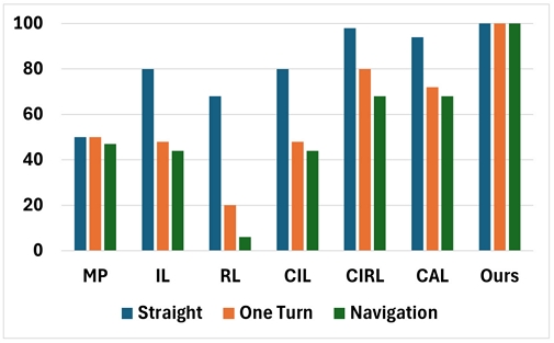 [Fig. 9]