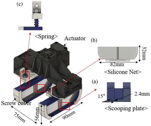 [Fig. 2]
