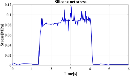 [Fig. 8]