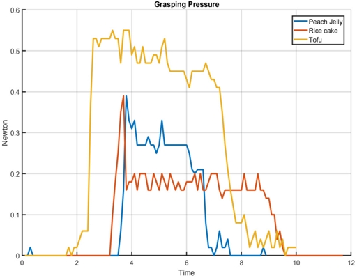 [Fig. 10]