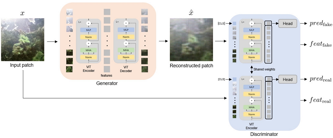 [Fig. 2]