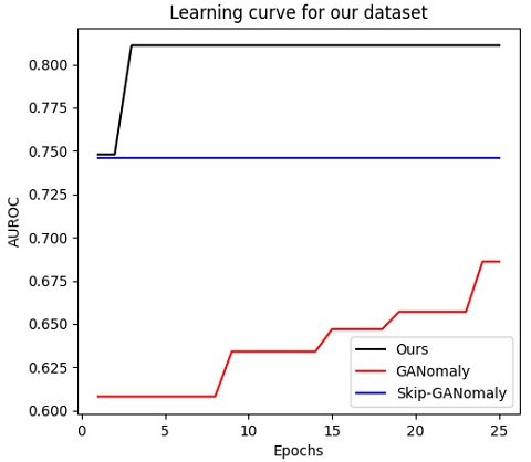 [Fig. 10]