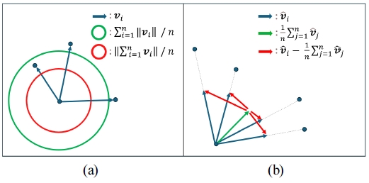 [Fig. 4]