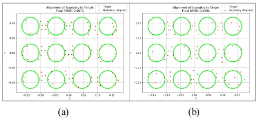 [Fig. 5]