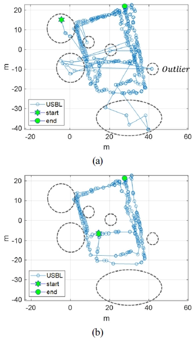[Fig. 2]