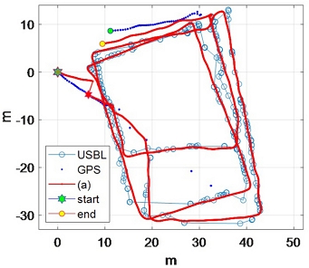 [Fig. 11]