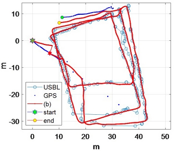 [Fig. 12]