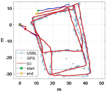 [Fig. 13]