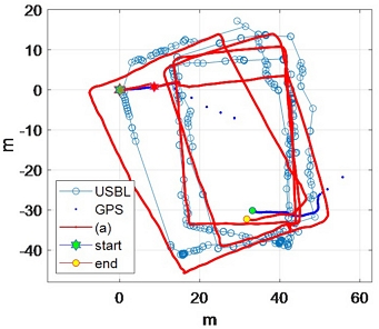 [Fig. 14]