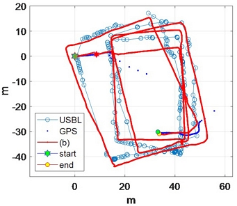 [Fig. 15]