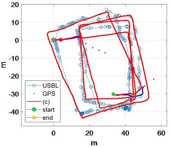[Fig. 16]