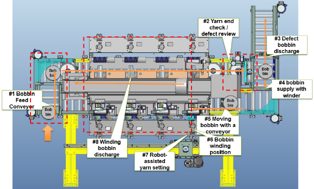 [Fig. 11]