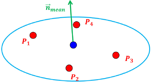 [Fig. 7]