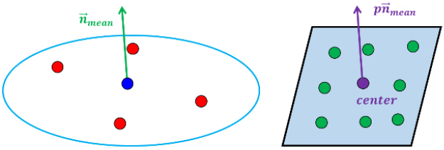 [Fig. 9]