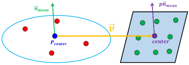 [Fig. 10]