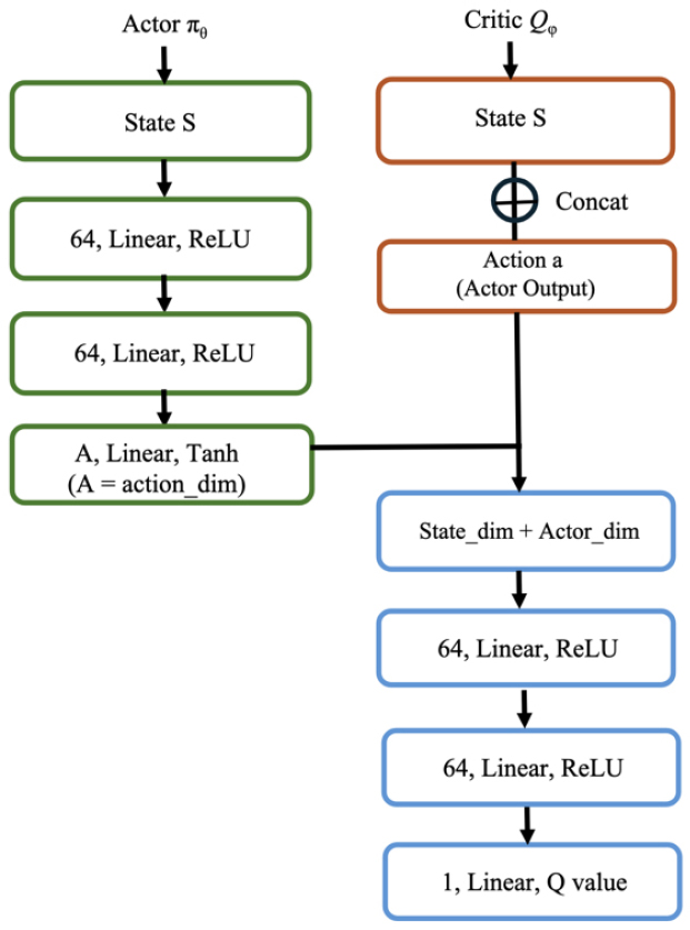 [Fig. 2]