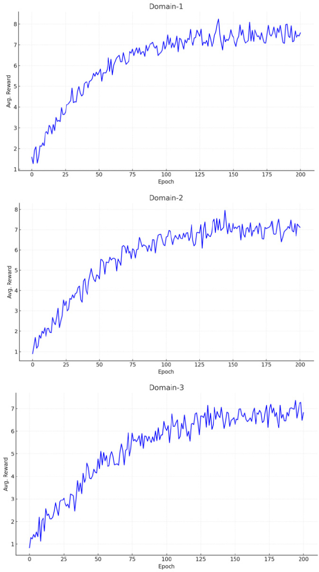 [Fig. 6]